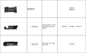 Cubierta de válvula de culata de motor, accesorio para Jaguar f-type R <span class=keywords><strong>Project</strong></span> V8 S SVR P450 f-pace SVR 3 XKR XE, LR041443 5.0L V8 AJ113 - Product Image 4