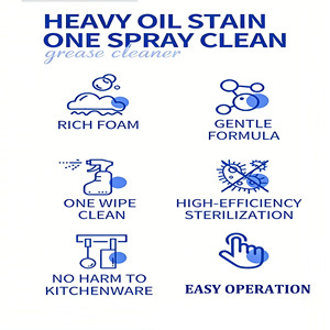 Detergente Multiuso <span class=keywords><strong>per</strong></span> Cucina, <span class=keywords><strong>Sgrassatore</strong></span> <span class=keywords><strong>per</strong></span> Macchie di Olio e Grasso Pesante 500ml, Spray Liquido Schiumogeno <span class=keywords><strong>per</strong></span> <span class=keywords><strong>Fornelli</strong></span> e Cappe - Product Image 6