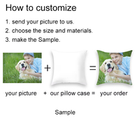 Housse de coussin personnalisée sur mesure avec logo, photo, texte ou nom – Taie d'oreiller carrée personnalisable