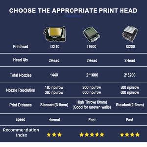 Impresora de Pared Modular Hanjie con Tinta UV Automática, Nueva, 1 Año de Garantía, Ligera, Compacta, Cabe <span class=keywords><strong>en</strong></span> el Maletero del Auto - Product Image 5