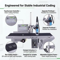 Machine de codage électrique industrielle à jet d'encre TIJ pour l'impression de dates d'expiration sur emballages en carton – Vente chaude