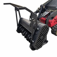 Accessoires de broyeur forestier COUGARS pour mini-chargeuse sur pneus, chargeuse sur chenilles, chargeuse sur roues