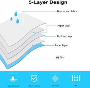Almohadillas desechables para orina de perro S 33x45, 5 capas, 50 unidades, superabsorbentes, a prueba de fugas, para cachorros, muestra gratis - Product Image 2