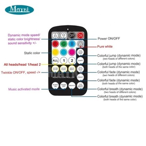 Kit de Fibra Óptica para <span class=keywords><strong>Techo</strong></span> de Auto con 400 Luces de Estrellas RGBW, Iluminación de Fibra Óptica con Efecto de Estrellas Fugaces - Product Image 5