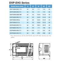 ¡OFERTA ESPECIAL! Controlador de Automatización Industrial Delta DVP64EH00R3 PLC 100~240V AC, 32DI, 32 Relés DO, Modbus RS485, Programación de 30K Pasos TW