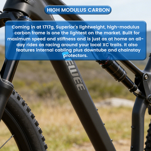 Bicicleta de Montaña Lewee de Fibra de Carbono XC de 29 Pulgadas, Ligera, con Transmisión <span class=keywords><strong>Shimano</strong></span> de 12 Velocidades y Frenos de Disco Hidráulicos, Proveedor OEM - Product Image 2