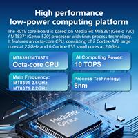 Carte mère Android SOM pour affichage numérique WiFi, personnalisation OEM, passerelle IoT, carte de base LPDDR4, vision industrielle, projecteur