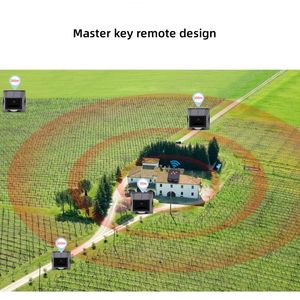 Antivol Maison Outdoor Garten Farm Zaun Sicherheits haus <span class=keywords><strong>Alarm</strong></span> Diebstahls icherung Fernbedienung Sirene <span class=keywords><strong>Solar</strong></span> <span class=keywords><strong>Alarm</strong></span> Licht Bewegungs sensor - Product Image 5