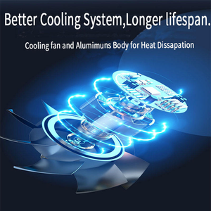 Tùy chỉnh <span class=keywords><strong>gobo</strong></span> cửa hàng logo thương hiệu không thấm nước <span class=keywords><strong>gobo</strong></span> chiếu ngoài trời xoay quảng cáo logo máy chiếu - Product Image 3