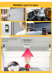 <span class=keywords><strong>Puerta</strong></span> de garaje industrial <span class=keywords><strong>Seccional</strong></span> de acero doble norteamericana para dos coches y puertas peatonales - Product Image 5