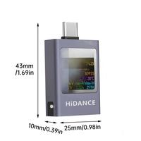 Voltímetro/Amperímetro Digital con Pantalla a Color, USB Tipo-C, Monofásico, CC 4.5-50V, 0-12A, Medidor de Potencia, Cargador Portátil, para Pruebas