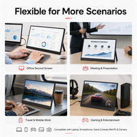 Moniteur portable OEM personnalisé de 15,6 pouces avec lecteur multimédia, support intégré, haut-parleurs doubles, design ultra-plat de 10 mm et batterie