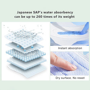 透气有机棉月经垫定制大流量超薄带翼防漏夜间卫生巾 - Product Image 6