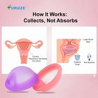 Disque menstruel réutilisable personnalisé en silicone de qualité médicale avec applicateur et étui de stérilisation – Vente en gros