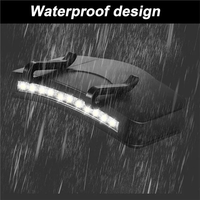 LUGER Clip Luminoso da Cappello, Lampada Frontale a Batteria per Visiera, Torcia da Testa per Campeggio e Pesca, Eco-Friendly