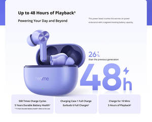 Audífonos Inalámbricos Realme Buds T200 Lite Versión Global, 30dB ANC, 5.4, IP55 Resistentes al Agua, ENC para Llamadas, 45H de Reproducción, Auriculares Intrauditivos para Juegos - Product Image 5