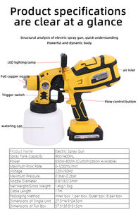 <span class=keywords><strong>Pistolet</strong></span> de pulvérisation électrique à batterie au lithium personnalisé, 3 buses, portable, pour <span class=keywords><strong>peinture</strong></span> au latex, origine Chine, fabricant de source haute tension - Product Image 6