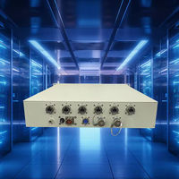 Serveur pare-feu multi-ports haute densité 2U avec 16 Go de RAM et 1 To de SSD pour passerelle de sécurité de centre de données