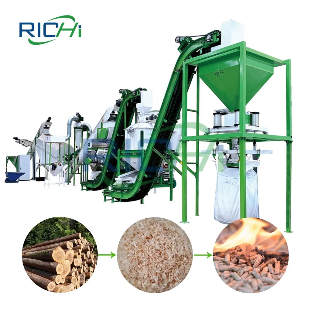 Richi On Line Ondersteuning Biomassa Hout Gras Papier Pellet Lijn Complete Productie Handel