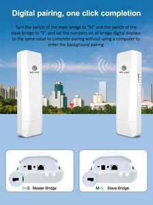Cầu nối không dây ngoài trời 5km 5.8GHz 900Mbps CPE không dây WL218S Chipset SF19A2890 WAN/LAN*1 10/100/1000Mbps - Product Image 5