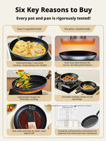 Poêle à frire antiadhésive en alliage d'aluminium pour la cuisine domestique, écologique, pour les œufs, les steaks, les crêpes, compatible avec les cuisinières à gaz et les plaques à induction