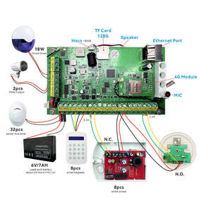 Système d'alarme de sécurité professionnel filaire FC-7616, système d'alarme sans fil Focus, antenne <span class=keywords><strong>HSM</strong></span>, alarmes d'intrusion filaires et sans fil - Product Image 5