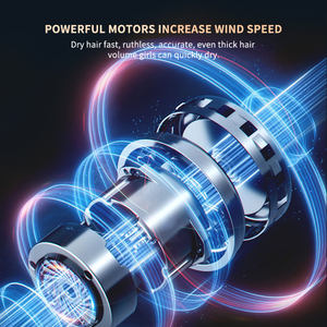 Secador de pelo profesional de iones negativos inteligente de alta velocidad personalizado, secador de pelo a temperatura constante de secado rápido, herramienta de estilismo - Product Image 4