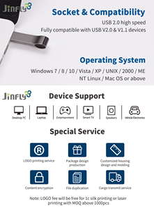 Cina fabbrica promozionale <span class=keywords><strong>USB</strong></span> 2.0 Flash Drive con Logo personalizzato e 512MB 8 gb16gb 32GB 64 gb128gb più opzioni di capacità - Product Image 4