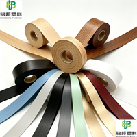 Bande de chantournage en PVC consommable pour atelier de menuiserie, dimensions personnalisées pour les tâches de chantournage de panneaux