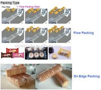 Ligne d'emballage multi-formats |   Emballage automatique pour en-cas, savon, gâteaux et confiseries