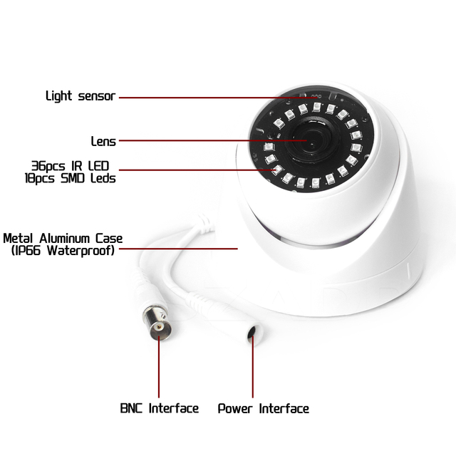 8MP AHD CCTV Camera with Full Color Night Vision, 1080p HD Analog Security Camera for Indoor/Outdoor