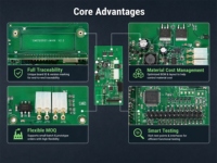 Ensamblaje de PCB para Teclado Ergonómico Personalizado, Servicio SMT DIP Multicapa de Alta Precisión, ODM BMS |   Solución Electrónica Integral