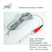 CLG-2096Pro Drinking Potable Water Continuously Measured Industrial Dissolved Ozone Chlorine Dioxide Residaul Chlorine Detector