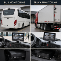 Enregistreur vidéo intelligent 4G GPS 2026 AI MDVR pour la gestion de flotte avec DMS, ADAS, BSD (détection d'angle mort) pour camions, bus, chariots élévateurs, conforme GSR