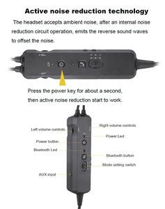 <span class=keywords><strong>Intercomunicador</strong></span> <span class=keywords><strong>piloto</strong></span> de doble enchufe, auriculares de aviación ANR con cancelación de ruido, 6,3mm/5,3mm - Product Image 6