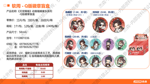 กล่องการ์ดฟัน เฮฟเว่น ออฟฟิเชียลส์ เบลซิ่ง อนิเมะ ซีรีส์เฟสต์ ออฟ จอยฟูล เบลซิ่งส์ จำนวน 20 กล่อง ขายส่ง สำหรับของเล่นในกล่อง - Product Image 4