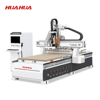 HUAHUA SKG-812M販売コンピューター自動マルチスピンドル工業用木工ドアキャビネット木材用CNCルーターマシンを作る