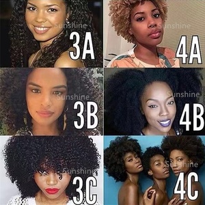 Nano ring link kinky ricci micro bead estensione dei <span class=keywords><strong>capelli</strong></span> umani peruviani grezzi vergini non trattati reali 1g/strand afro nano tip hair - Product Image 4