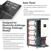 Système de stockage d'énergie solaire hybride tout-en-un JApower 60 kWh 14 kW avec onduleur Deye pour clinique, restaurant, grande maison