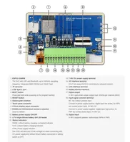 Carte de développement ESP32-S3-Touch-LCD-4.3B avec écran tactile capacitif, module ESP32-S3 prenant en charge le WiFi BLE5, antenne intégrée