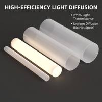 Tube rond en polycarbonate givré pour la diffusion de la lumière, diffuseur en plastique blanc laiteux pour éclairage LED, tuyau diffuseur pour éclairage décoratif