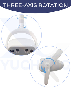 <span class=keywords><strong>Lampe</strong></span> de thérapie par induction 4 perles montée au <span class=keywords><strong>plafond</strong></span> chirurgical de dentisterie sans ombre utilisée dans les cliniques dentaires ou de beauté et l'hôpital - Product Image 6