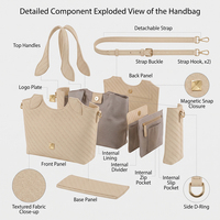 Sac à main fourre-tout en cuir PU pour femme LZ OEM ODM, sac à bandoulière personnalisé avec logo, sac pour femme de Guangzhou