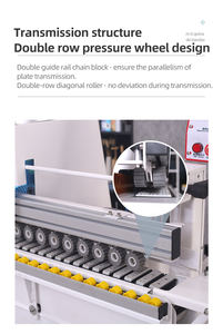 Orinal orner ounding utomatic DGE aniding tratraight dgebanding achine - Product Image 5