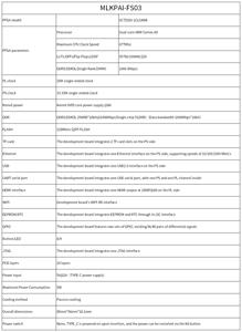 ZYNQ7020ชุด MLKPAI-FS03-7020 dual-core คณะกรรมการพัฒนา Cortex-A9ลินุกซ์โอส DDR3อีเธอร์เน็ตสำหรับเครื่องวิสัยทัศน์จับภาพวิดีโอ - Product Image 6