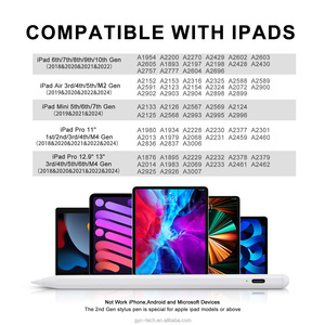 Id715 Stylus Pen đối với <span class=keywords><strong>Apple</strong></span> bút chì 1 <span class=keywords><strong>2</strong></span> Gen Palm từ chối <span class=keywords><strong>IOS</strong></span> cảm ứng bút chì cho <span class=keywords><strong>iPad</strong></span> Pro không khí <span class=keywords><strong>mini</strong></span> với độ nghiêng nhạy cảm - Product Image 6