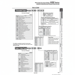 Raccord à une touche SMC KQ2ZD08-03AS pièces pneumatiques - Product Image 1