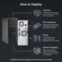 全新 HPE ProLiant ML30 Gen11 塔式服务器 Intel Xeon E2400 16GB DDR5 4LFF 热插拔小型企业 SME 办公存储服务器