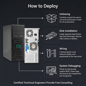 Nouveau serveur tour HPE ProLiant ML30 Gen11, Intel Xeon E2400, 16 Go DDR5, 4 baies LFF, Hot Plug, pour petites entreprises et bureaux, serveur de stockage - Product Image 4