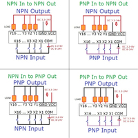 OPMSB08 Convertisseur de niveau logique 8 canaux PWM NPN/PNP DC 3.3-24V 0-2kHz, pilote LED, module amplificateur de courant IO 5A